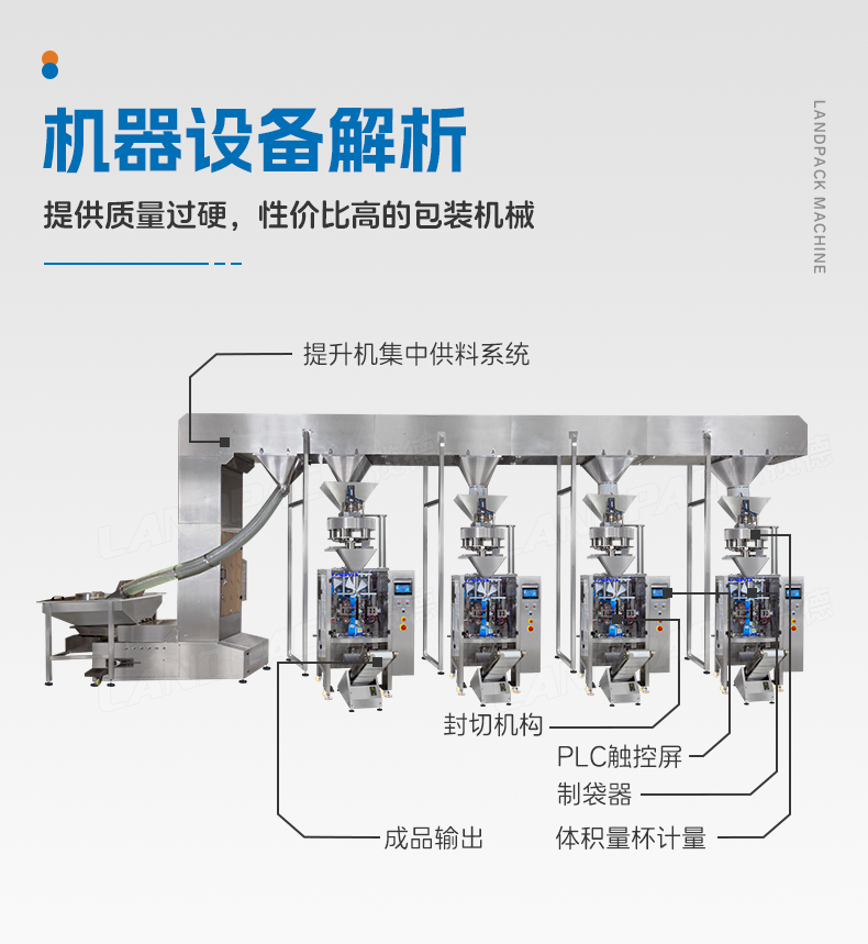 洗衣粉包裝機(jī)（4臺(tái)LD-420C+一出四Z型提升機(jī)）+蘊(yùn)琪-詳情頁_06.jpg