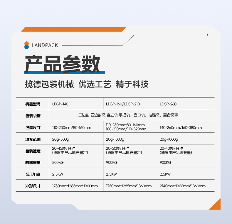 LDSP-260D+螺桿上料+水產養殖營養粉+墨鵬-詳情頁_06.jpg